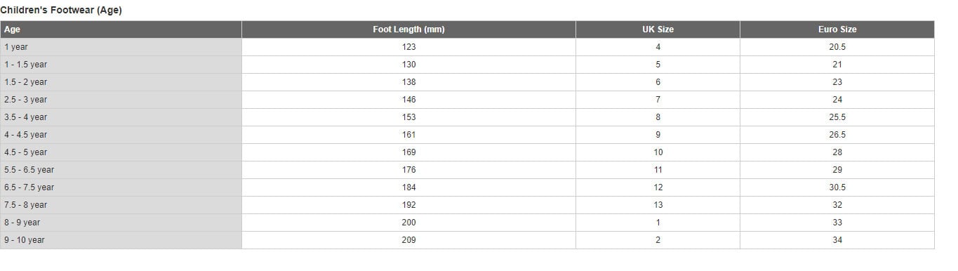 راهنمای سایز کفش بچه گانه مادرکر راهنمای سایز کفش بچه گانه مادرکر